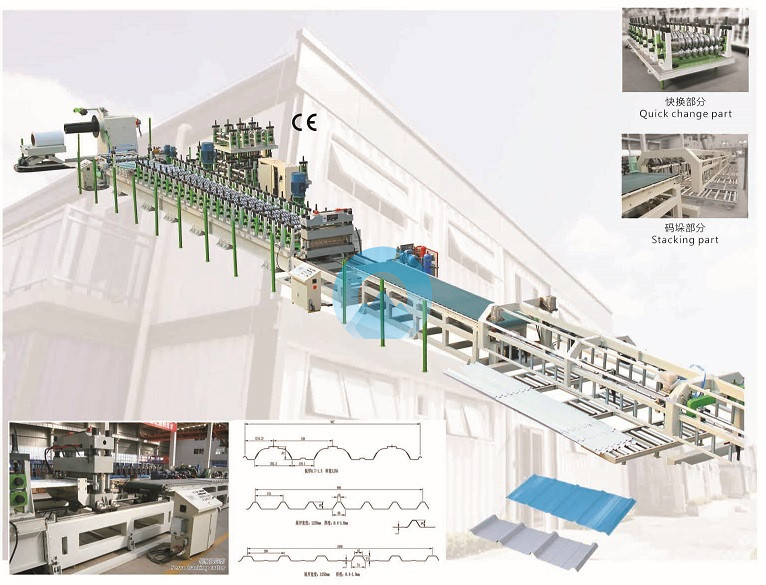 屋面板冷彎生產線